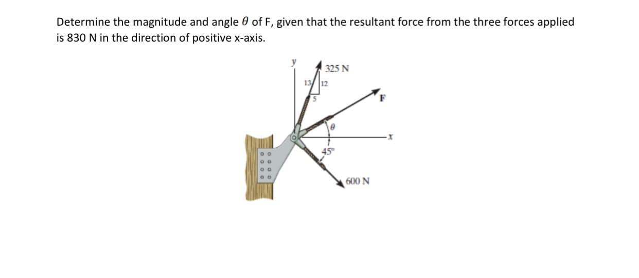 Determine the magnitude and angle 0 of F, given that the resultant force from the three forces applied
is 830 N in the direction of positive x-axis.
y
325 N
13 12
F
45
600N
