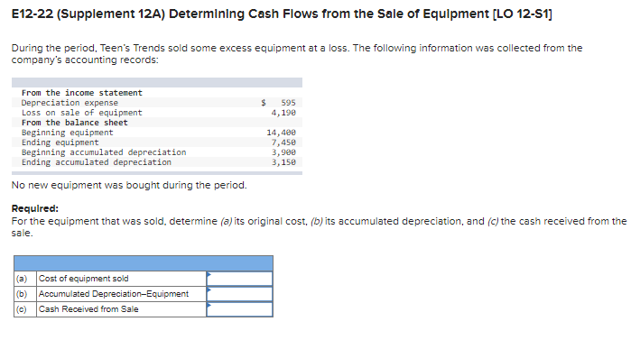 E12-22 (Supplement 12A) Determining Cash Flows from the Sale of Equlpment [LO 12-S1]
During the period, Teen's Trends sold some excess equipment at a loss. The following information was collected from the
company's accounting records:
From the income statement
Depreciation expense
Loss on sale of equipment
From the balance sheet
Beginning equipment
Ending equipment
Beginning accumulated depreciation
Ending accumulated depreciation
595
4,190
14,400
7,450
3,900
3,150
No new equipment was bought during the period.
Requlred:
For the equipment that was sold, determine (a) its original cost, (b) its accumulated depreciation, and (c) the cash received from the
sale.
(a)
Cost of equipment sold
(b)
Accumulated Depreciation-Equipment
(c)
Cash Received from Sale
