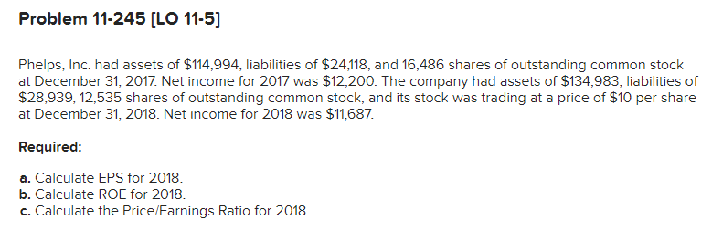 Problem 11-245 [LO 11-5]
Phelps, Inc. had assets of $114,994, liabilities of $24,118, and 16,486 shares of outstanding common stock
at December 31, 2017. Net income for 2017 was $12,200. The company had assets of $134,983, liabilities of
$28,939, 12,535 shares of outstanding common stock, and its stock was trading at a price of $10 per share
at December 31, 2018. Net income for 2018 was $11,687.
Required:
a. Calculate EPS for 2018.
b. Calculate ROE for 2018.
c. Calculate the Price/Earnings Ratio for 2018.
