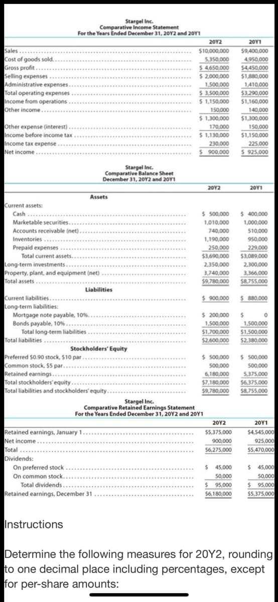 Stargel Inc.
Comparative Income Statement
For the Years Ended December 31, 20Y2 and 20Y1
20Y2
$10,000,000
20Υ1
Sales .....
$9,400,000
Cost of goods sold.
Gross profit.
Selling expenses..
Administrative expenses.
Total operating expenses
Income from operations.
other income.
5,350,000
4,950,000
$ 4,650,000
$4450,000
2,000,000
$1,880,000
1,500,000
1,410,000
$ 3,500,000
$ 1,150,000
$3.290,000
$1,160,000
150,000
140,000
$ 1,300.000
$1,300,000
Other expense (interest)..
Income before income tax
Income tax expense.
Net income..
170,000
150,000
$ 1,130,000
$1,150,000
230.000
$ 900,000
225.000
$ 925,000
Stargel Inc.
Comparative Balance Sheet
December 31, 20Y2 and 20Y1
20Y2
20Y1
Assets
Current assets:
$ 400,000
$ 500,000
1,010,000
Cash
Marketable securities.
1,000,000
Accounts receivable (net).
740,000
1,190,000
510,000
Inventories
950,000
Prepaid expenses
250,000
229.000
Total current assets..
$3,690,000
$3,089,000
Long-term investments..
Property, plant, and equipment (net)
Total assets.
2,350,000
2,300,000
3,740,000
3,366,000
$9.780,000
$8,755,000
Liabilities
Current liabilities...
Long-term liabilities:
Mortgage note payable, 10%.
Bonds payable, 10% ...
$ 900,000
$ 880,000
$ 200,000
1,500,000
1,500,000
$1,500,000
$2.380.000
Total long-term liabilities.
$1,700,000
Total liabilities
$2,600,000
.....
Stockholders' Equity
Preferred $0.90 stock, $10 par
Common stock, $5 par....
Retained earnings....
Total stockholders' equity...
Total liabilities and stockholders' equity.
$ 500,000
$ 500,000
.......
500,000
500,000
6,180,000
5.375,000
$7,180,000
$6.375.000
$9.780,000 $8.755.000
Stargel Inc.
Comparative Retained Earnings Statement
For the Years Ended December 31, 20Y2 and 20Y1
20Y1
$4,545,000
925,000
20Y2
Retained earnings, January 1.
.
$5,375,000
Net income
900,000
$6,275,000
Total
$5,470,000
Dividends:
On preferred stock
On common stock..
Total dividends...
Retained earnings, December 31
$ 45,000
$ 45,000
50,000
$ 95,000
$5,375,000
50,000
$ 95,000
$6,180,000
Instructions
Determine the following measures for 20Y2, rounding
to one decimal place including percentages, except
for per-share amounts:
