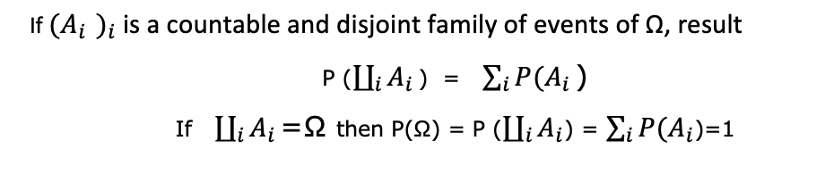 If (A; )i is a countable and disjoint family of events of 0, result
P (LI: A; ) = E;P(A¡ )
If li A¡ =2 then P(2) = P (LI; A¡) = E¡ P(A¡)=1
