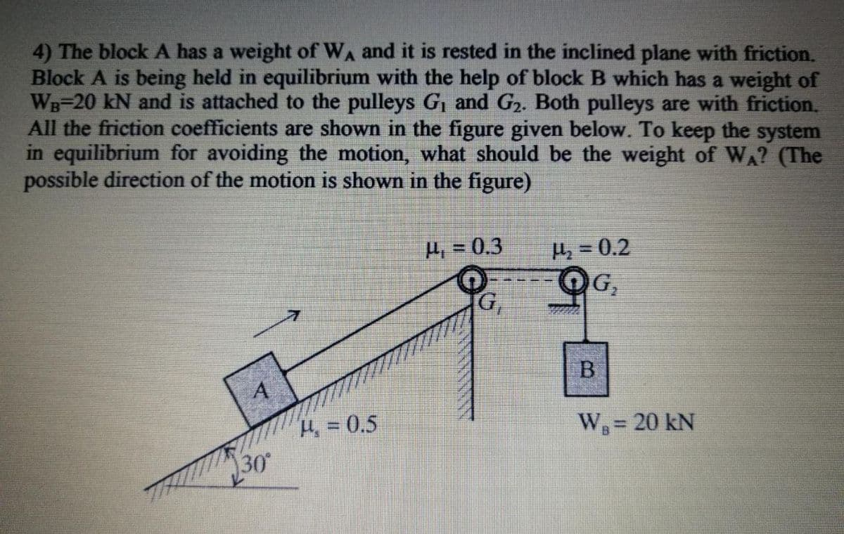 4) The block A has a weight of WA and it is rested in the inclined plane with friction.
Block A is being held in equilibrium with the help of block B which has a weight of
WB-20 kN and is attached to the pulleys G, and G2. Both pulleys are with friction.
All the friction coefficients are shown in the figure given below. To keep the system
in equilibrium for avoiding the motion, what should be the weight of WA? (The
possible direction of the motion is shown in the figure)
4 = 0.2
QG
H, = 0.3
G,
B.
4= 0.5
30
W= 20 kN
