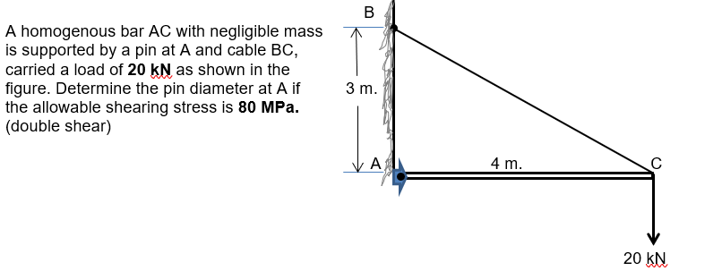A homogenous bar AC with negligible mass
is supported by a pin at A and cable BC,
carried a load of 20 kN as shown in the
figure. Determine the pin diameter at A if
the allowable shearing stress is 80 MPa.
(double shear)
3 m.
4 m.
C
20 kN
B.
