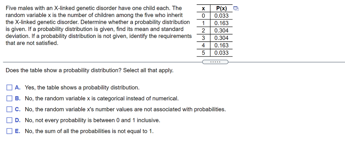 Five males with an X-linked genetic disorder have one child each. The
random variable x is the number of children among the five who inherit
the X-linked genetic disorder. Determine whether a probability distribution
is given. If a probability distribution is given, find its mean and standard
deviation. If a probability distribution is not given, identify the requirements
that are not satisfied.
P(x)
X
0.033
1
0.163
2
0.304
3
0.304
4
0.163
5
0.033
.....
Does the table show a probability distribution? Select all that apply.
A. Yes, the table shows a probability distribution.
B. No, the random variable x is categorical instead of numerical.
C. No, the random variable x's number values are not associated with probabilities.
D. No, not every probability is between 0 and 1 inclusive.
E. No, the sum of all the probabilities is not equal to 1.
O O
