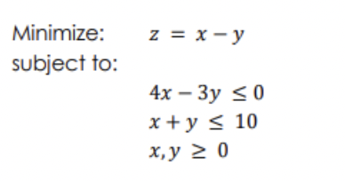 Minimize:
subject to:
z = x-y
4x - 3y ≤0
x + y ≤ 10
x,y ≥ 0