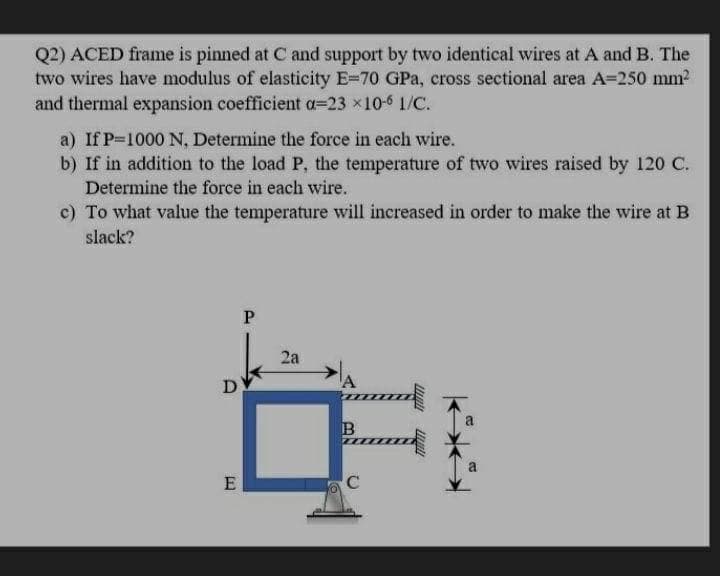 Q2) ACED frame is pinned at C and support by two identical wires at A and B. The
two wires have modulus of elasticity E=70 GPa, cross sectional area A=250 mm2
and thermal expansion coefficient a=23 x10-6 1/C.
a) If P-1000 N, Determine the force in each wire.
b) If in addition to the load P, the temperature of two wires raised by 120 C.
Determine the force in each wire.
c) To what value the temperature will increased in order to make the wire at B
slack?
2a
D
B
C
unit
