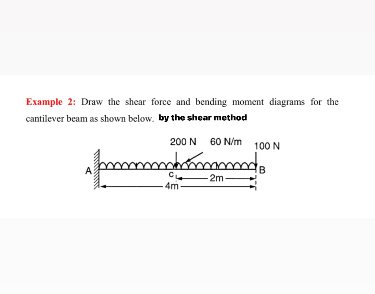Example 2: Draw the shear force and bending moment diagrams for the
cantilever beam as shown below. by the shear method
200 N
60 N/m
100 N
2m
- 4m
