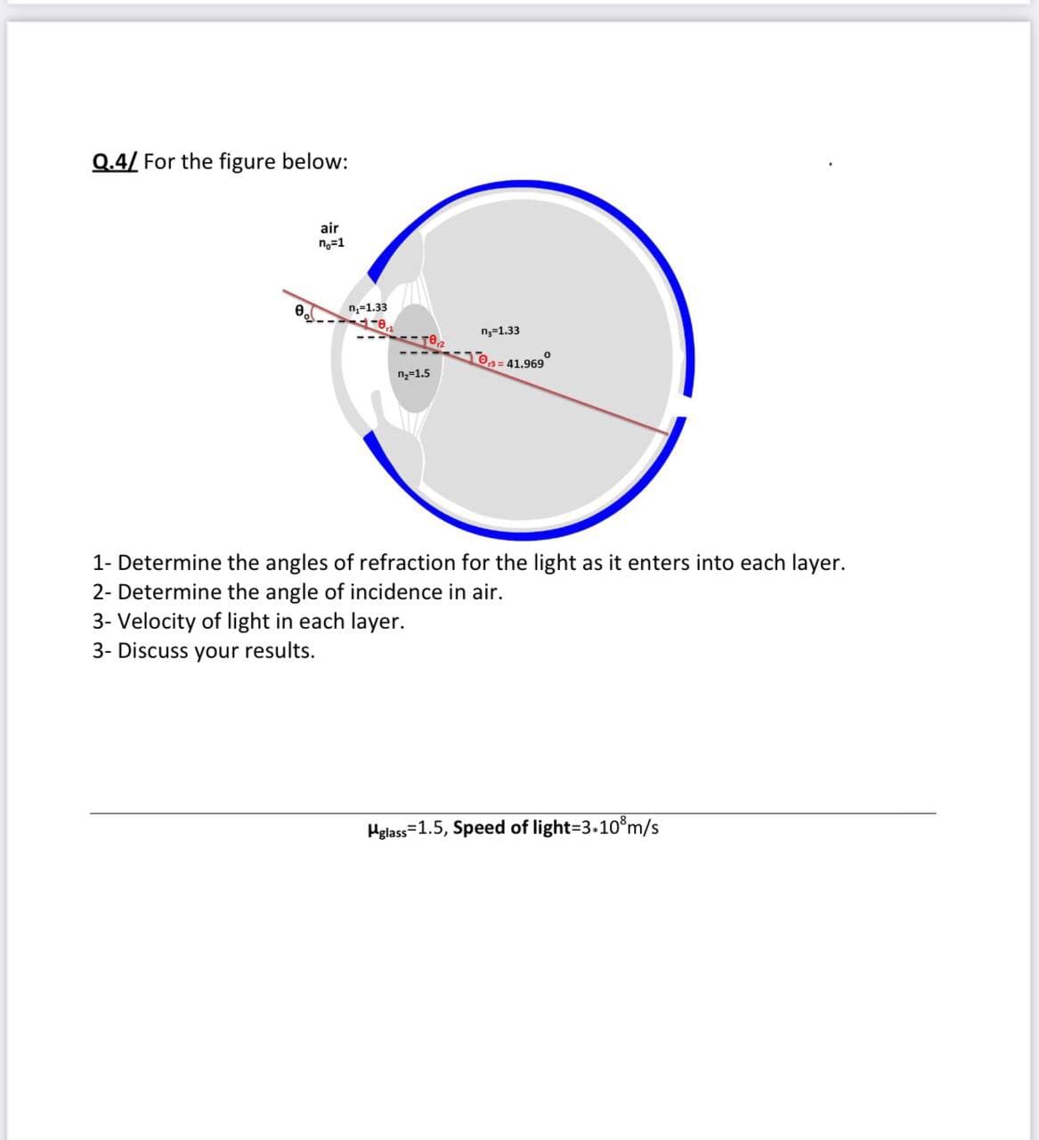 Q.4/ For the figure below:
air
ng=1
n;=1.33
n3=1.33
Os = 41,969
n;=1.5
1- Determine the angles of refraction for the light as it enters into each layer.
2- Determine the angle of incidence in air.
3- Velocity of light in each layer.
3- Discuss your results.
Helass=1.5, Speed of light=3.10°m/s
