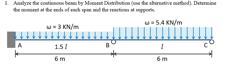 1. Analyze the continuous beam by Moment Distribution (use the alternative method). Determine
the moment at the ends of each span and the reactions at supports.
w = 5.4 KN/m
w = 3 KN/m
A
1.5 I
В
I
6 m
6 m
