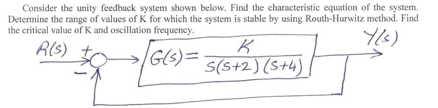 Consider the unity feedback system shown below. Find the characteristic equation of the system.
Determine the range of values of K for which the system is stable by using Routh-Hurwitz method. Find
the critical value of K and oscillation frequency.
Als)
>/G(s)=
||
S(S+2) (S+4)
