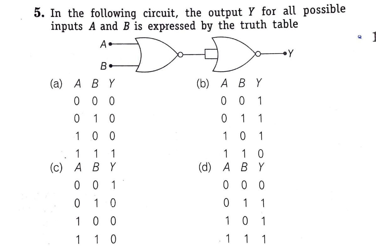 5. In the following circuit, the output Y for all possible
inputs A and B is expressed by the truth table
A•
Y
B
(а) А В Y
A B Y
(b) А В Y
0 0 0
1
1 0
1
1
1
0 0
1
0 1
1 0
A B Y
1
1 1
一
(c) А В Y
(d)
0 0
1
0 0 0
1 0
1
1
1 0 0
1
1
1
1 0
1
1 1
