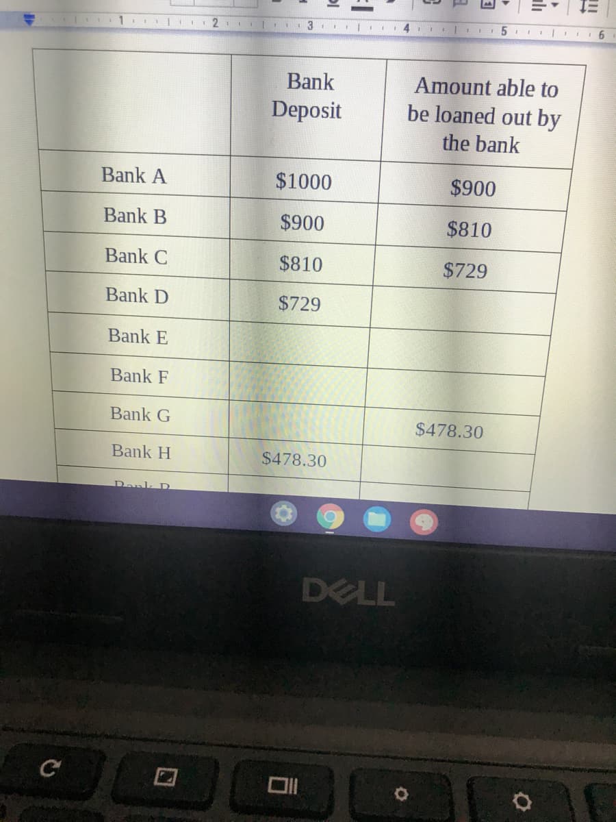Et
I | II6
11.
Bank
Amount able to
Deposit
be loaned out by
the bank
Bank A
$1000
$900
Bank B
$900
$810
Bank C
$810
$729
Bank D
$729
Bank E
Bank F
Bank G
$478.30
Bank H
$478.30
Rank D
DELL
li
