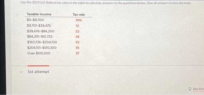 Use the 2019 U.S. federal tax rates in the table to calculate answers to the questions below. Give all answers to two decimals.
Taxable Income
$0-$9,700
$9,701-$39,475
$39,476-$84,200
$84,201-160,725
$160,726-$204,100
$204,101-$510,300
Over $510,300
1st attempt
Tax rate
10%
22223
12
24
35
37
See Hin