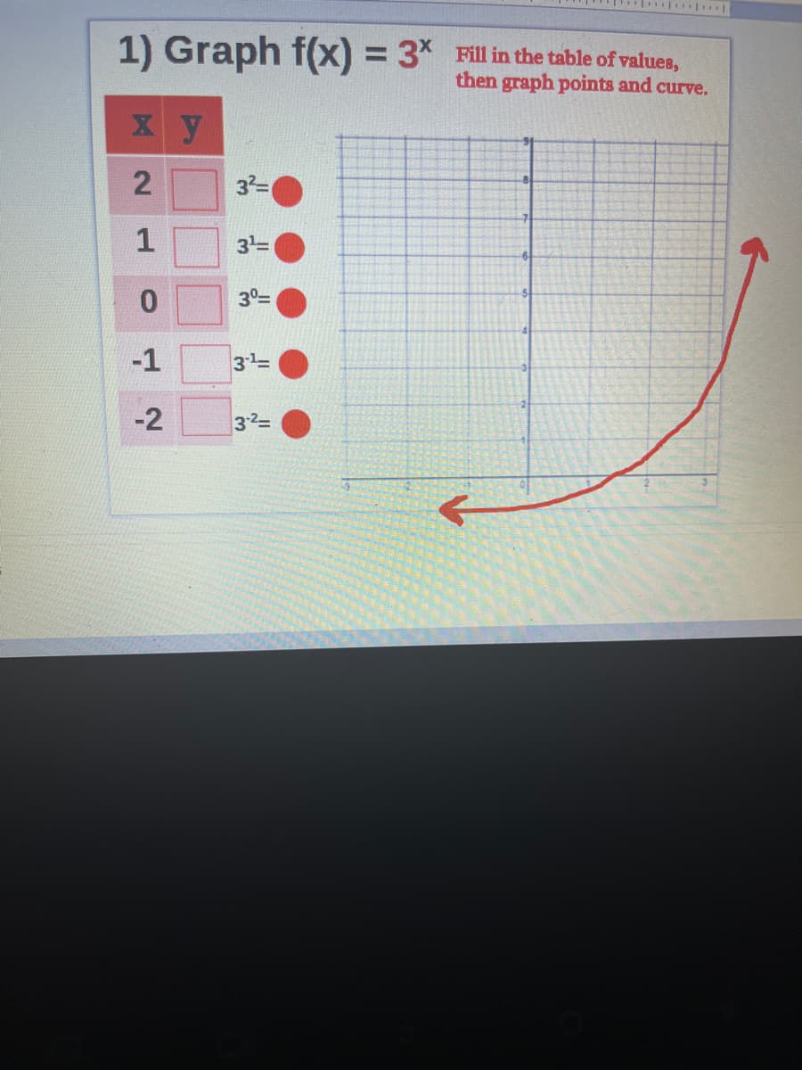 |||
1) Graph f(x) = 3* Fill in the table of values,
then graph points and curve.
x y
2
3²=
1
3¹=
3⁰=
3¹=
3-²-
0
-1
-2