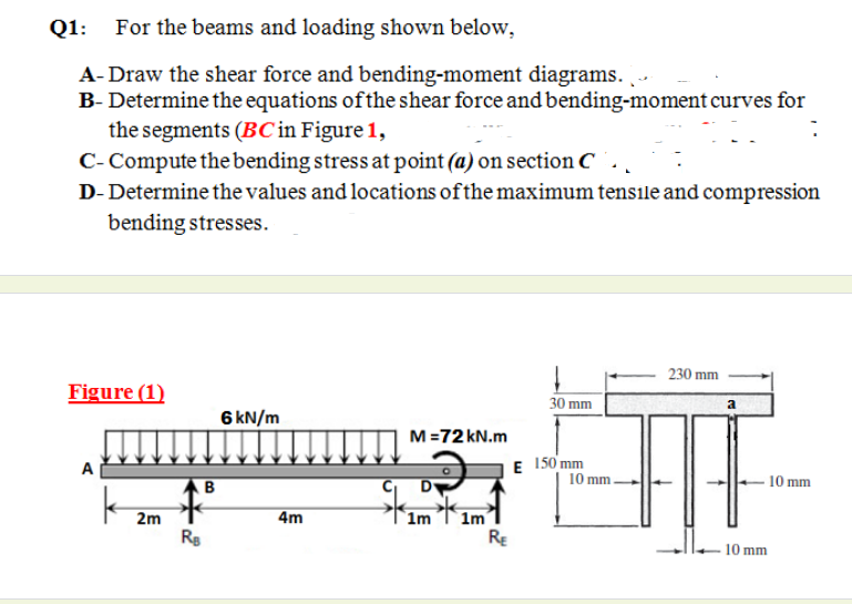 Q1: For the beams and loading shown below,
A- Draw the shear force and bending-moment diagrams. ..
B- Determine the equations ofthe shear force and bending-moment curves for
the segments (BC in Figure 1,
C- Compute the bending stress at point (a) on section C
D- Determine the values and locations of the maximum tensile and compression
bending stresses.
230 mm
Figure (1)
30 mm
a
6 kN/m
M=72 kN.m
E 150 mm
10 mm
A
AB
D
10 mm
2m
4m
1m
1m
RE
10 mm
