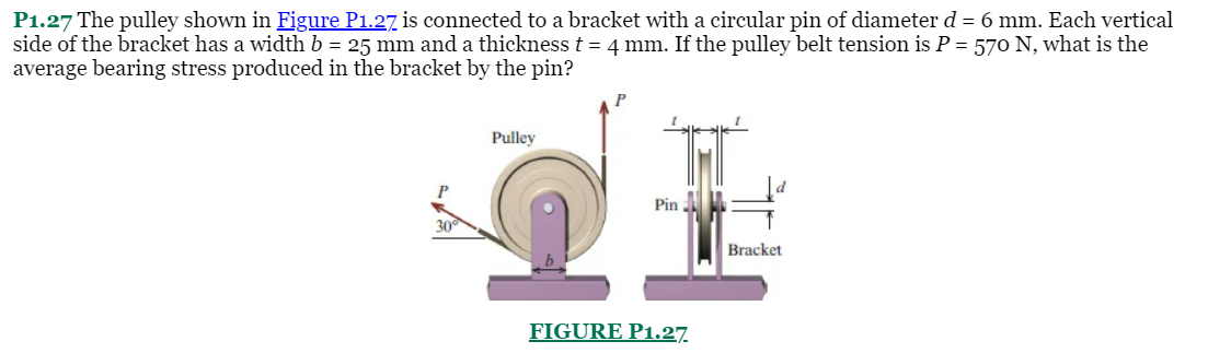 P1.27 The pulley shown in Figure P1.27 is connected to a bracket with a circular pin of diameter d = 6 mm. Each vertical
side of the bracket has a width b = 25 mm and a thicknesst = 4 mm. If the pulley belt tension is P = 570 N, what is the
average bearing stress produced in the bracket by the pin?
Pulley
Pin
Bracket
FIGURE P1.27
