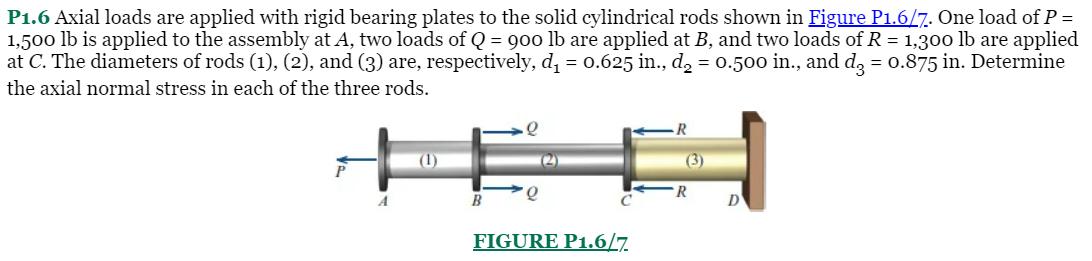 P1.6 Axial loads are applied with rigid bearing plates to the solid cylindrical rods shown in Figure P1.6/7. One load of P =
1,500 lb is applied to the assembly at A, two loads of Q = 900 lb are applied at B, and two loads of R = 1,300 lb are applied
at C. The diameters of rods (1), (2), and (3) are, respectively, d, = 0.625 in., d, = 0.500 in., and d, = 0.875 in. Determine
the axial normal stress in each of the three rods.
(1)
(2)
(3)
D
FIGURE P1.6/7.
