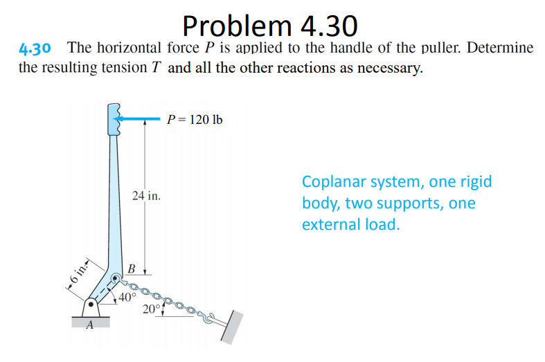 Problem 4.30
4.30 The horizontal force P is applied to the handle of the puller. Determine
the resulting tension T and all the other reactions as necessary.
P = 120 lb
Coplanar system, one rigid
body, two supports, one
24 in.
external load.
B
В
40°
20°
A
-6 in.-
