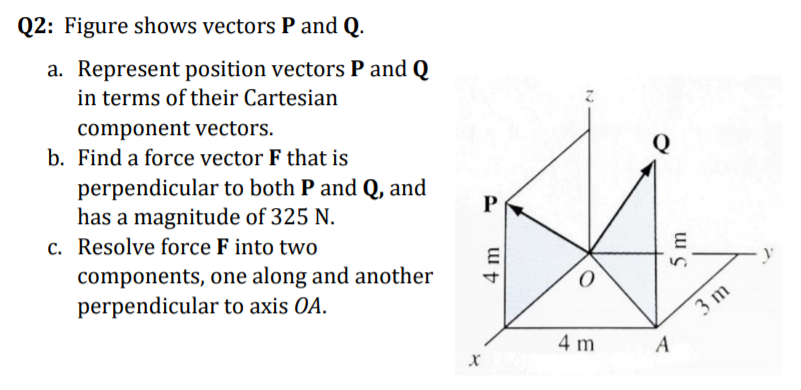 Q2: Figure shows vectors P and Q.
a. Represent position vectors P and Q
in terms of their Cartesian
component vectors.
b. Find a force vector F that is
perpendicular to both P and Q, and
has a magnitude of 325 N.
c. Resolve force F into two
components, one along and another
perpendicular to axis OA.
3 m
A
4 m
4 m
