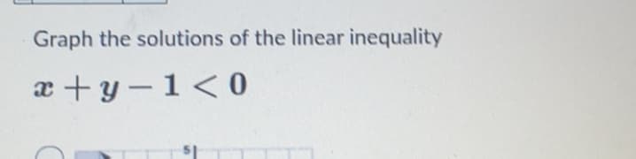 Graph the solutions of the linear inequality
æ + y – 1< 0

