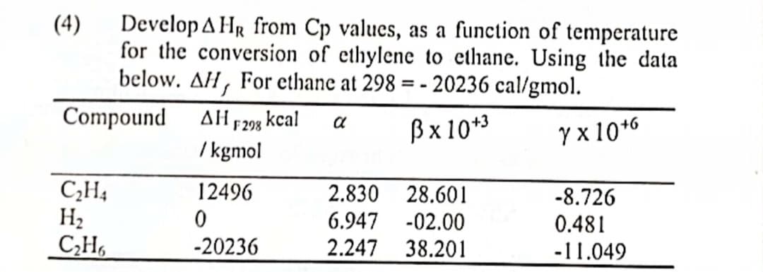 (4)
Develop AHR from Cp values, as a function of temperature
for the conversion of ethylene to ethane. Using the data
below. AH, For ethane at 298 = - 20236 cal/gmol.
Bx 10+3
Y x 10+
Compound
C₂H4
H₂
C₂H6
AHF 298
/kgmol
12496
0
-20236
kcal a
2.830 28.601
6.947
-02.00
2.247 38.201
-8.726
0.481
-11.049