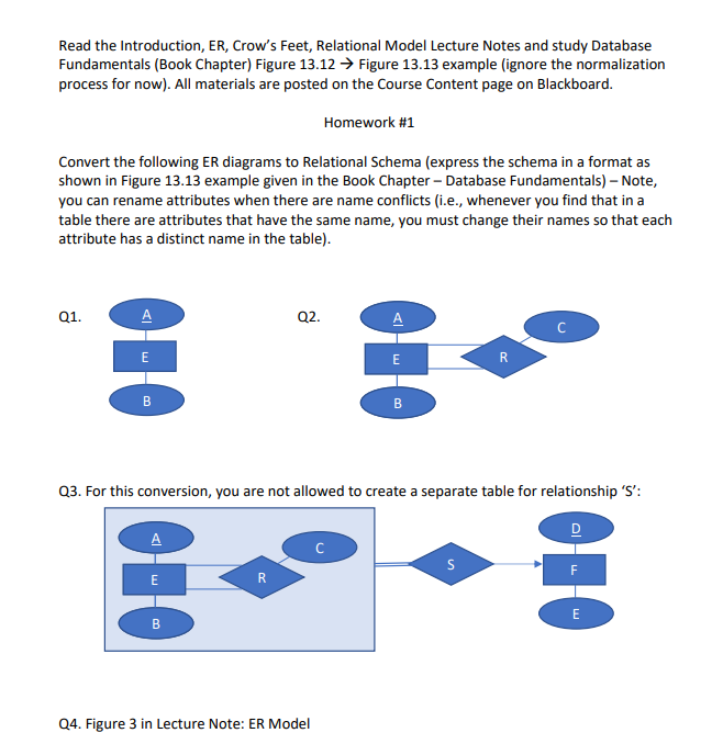 Read the Introduction, ER, Crow's Feet, Relational Model Lecture Notes and study Database
Fundamentals (Book Chapter) Figure 13.12 → Figure 13.13 example (ignore the normalization
process for now). All materials are posted on the Course Content page on Blackboard.
Homework #1
Convert the following ER diagrams to Relational Schema (express the schema in a format as
shown in Figure 13.13 example given in the Book Chapter - Database Fundamentals) – Note,
you can rename attributes when there are name conflicts (i.e., whenever you find that in a
table there are attributes that have the same name, you must change their names so that each
attribute has a distinct name in the table).
Q1.
A
Q2.
A
E
E
Bi
B
Q3. For this conversion, you are not allowed to create a separate table for relationship 'S':
D
A
F
E
R
E
B
Q4. Figure 3 in Lecture Note: ER Model
OHO
