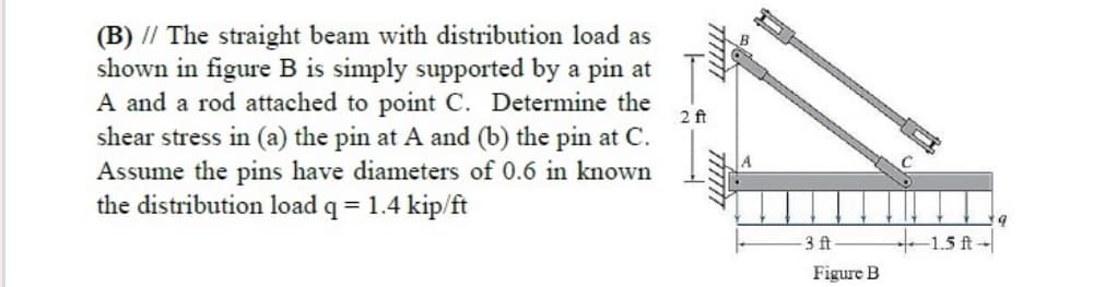 (B) // The straight beam with distribution load as
shown in figure B is simply supported by a pin at
A and a rod attached to point C. Determine the
shear stress in (a) the pin at A and (b) the pin at C.
Assume the pins have diameters of 0.6 in known
the distribution load q = 1.4 kip/ft
2ft
-3 ft
1.5 ft-
TTTIT
