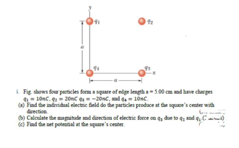 92
k. Fig. shows four particles form a square of edge length a = 5.00 cm and have charges
91 = 10nC, q2 = 20nC q3 = -20nC, and q4 = 10nc.
(a) Find the individual electric field do the particles produce at the square’s center with
direction.
(---
(b) Calculate the magnitude and direction of electric force on q3 due to q, and q1 .C aivan3)
(c) Find the net potential at the square's center.
