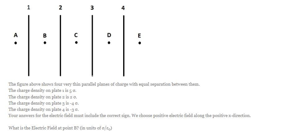 A
1
B
•
2
C
3
D
4
E
The figure above shows four very thin parallel planes of charge with equal separation between them.
The charge density on plate 1 is 5 0.
The charge density on plate 2 is 20.
The charge density on plate 3 is -4 0.
The charge density on plate 4 is -3 0.
Your answers for the electric field must include the correct sign. We choose positive electric field along the positive x-direction.
What is the Electric Field at point B? (in units of o/ε₂)