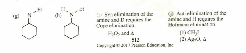 60
Z
Et
H
(h)
N
Et
(j) Anti elimination of the
amine and H requires the
Hofmann elimination.
(i) Syn elimination of the
amine and D requires the
Cope elimination.
H₂O₂ and A
512
Copyright © 2017 Pearson Education, Inc.
(1) CH₂I
(2) Ag₂O, A