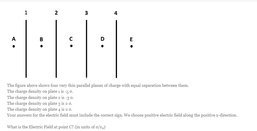 A.
A
1
B
2
3
4
E
•
The figure above shows four very thin parallel planes of charge with equal separation between them.
The charge density on plate 1 is -5 0.
The charge density on plate 2 is -3 0.
The charge density on plate 3 is 2 0.
The charge density on plate 4 is 2 0.
Your answers for the electric field must include the correct sign. We choose positive electric field along the positive x-direction.
What is the Electric Field at point C? (in units of σ/ɛ)