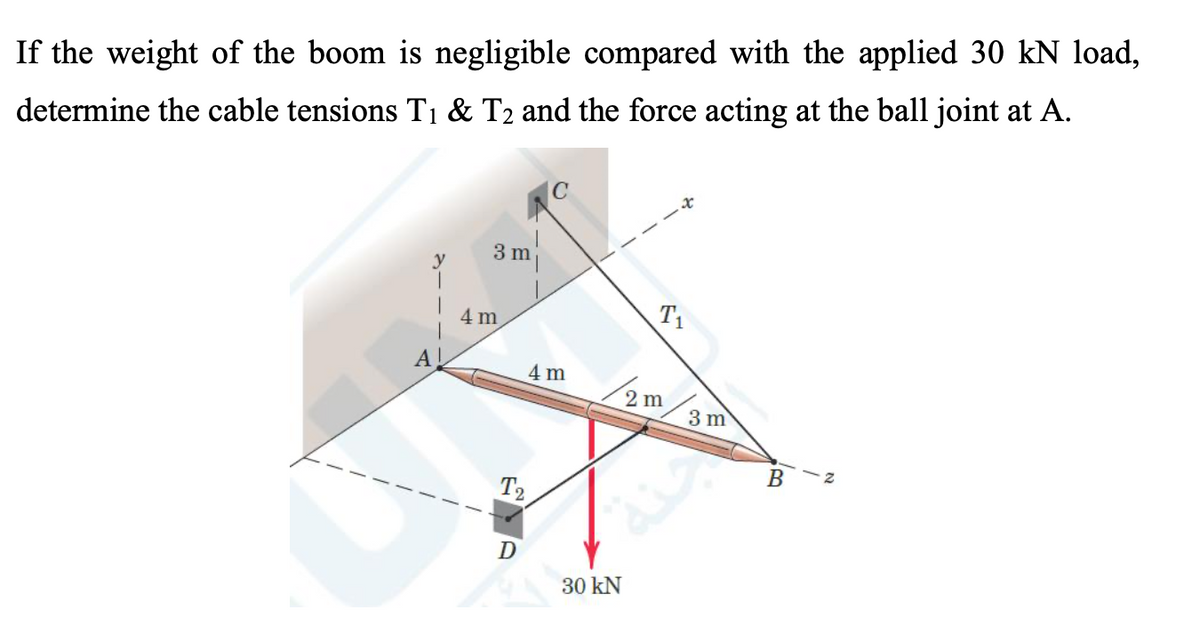 If the weight of the boom is negligible compared with the applied 30 kN load,
determine the cable tensions Tı & T2 and the force acting at the ball joint at A.
3 m
4 m
T1
A
4 m
2 m
3 m
В
T2
30 kN
