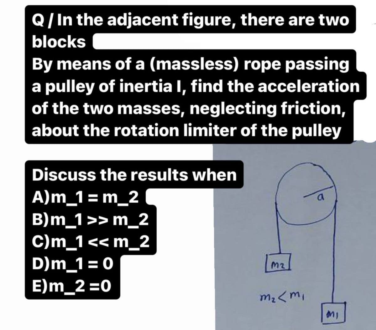 Q/In the adjacent figure, there are two
blocks
By means of a (massless) rope passing
a pulley of inertia I, find the acceleration
of the two masses, neglecting friction,
about the rotation limiter of the pulley
Discuss the results when
A)m_1= m_2
B)m_1 >>m_2
C)m_1 << m_2
D)m_1 = 0
E)m_2=0
M2
m₂ <m₁
a