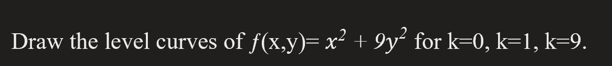 Draw the level curves of f(x,y)= x² + 9y² for k=0, k=1, k=9.
