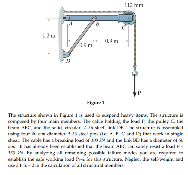 1.2 m
A
0.9 m
B
0.9 m-
112 mm
D
P
Figure 1
The structure shown in Figure 1 is used to suspend heavy items. The structure is
composed by four main members: The cable holding the load P, the pulley C, the
beam ABC, and the solid, circular, A-36 steel¹ link DB. The structure is assembled
using four 40 mm diameter A-36 steel pins (i.e. A, B, C and D) that work in single
shear. The cable has a breaking load of 100 kN and the link BD has a diameter of 50
mm. It has already been established that the beam ABC can safely resist a load P =
150 kN. By analyzing all remaining possible failure modes you are required to
establish the safe working load Psw for this structure. Neglect the self-weight and
use a F.S. = 2 in the calculation of all structural members.