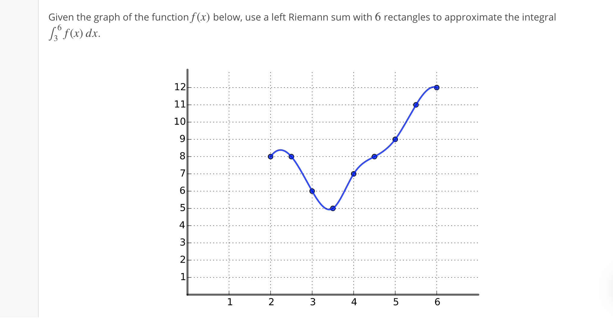 Given the graph of the function f(x) below, use a left Riemann sum with 6 rectangles to approximate the integral
S f(x) dx.
12
11
10
8
3
2
3
4
6.
LO
LO
