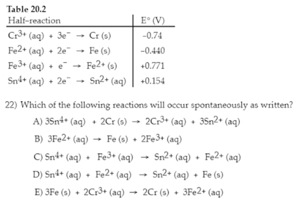 Table 20.2
Half-reaction
Cr³+ (aq) + 3e → Cr (s)
Fe2+ (aq) + 2e →→ Fe (s)
Fe3+ (aq) + e →
Fe2+ (s)
Sn4+ (aq) + 2e
Sn2+ (aq)
E° (V)
-0.74
-0.440
+0.771
+0.154
22) Which of the following reactions will occur spontaneously as written?
A) 3Sn4+ (aq) + 2Cr (s)
2Cr3+ (aq) + 35n2+ (aq)
B) 3Fe2+ (aq)
C) Sn4+ (aq) + Fe³+ (aq)
D) Sn4+ (aq) + Fe2+ (aq)
E) 3Fe (s) + 2Cr3+ (aq)
Fe (s) + 2Fe3+ (aq)
Sn2+ (aq) + Fe2+ (aq)
Sn2+ (aq) + Fe (s)
2Cr (s) + 3Fe2+ (aq)