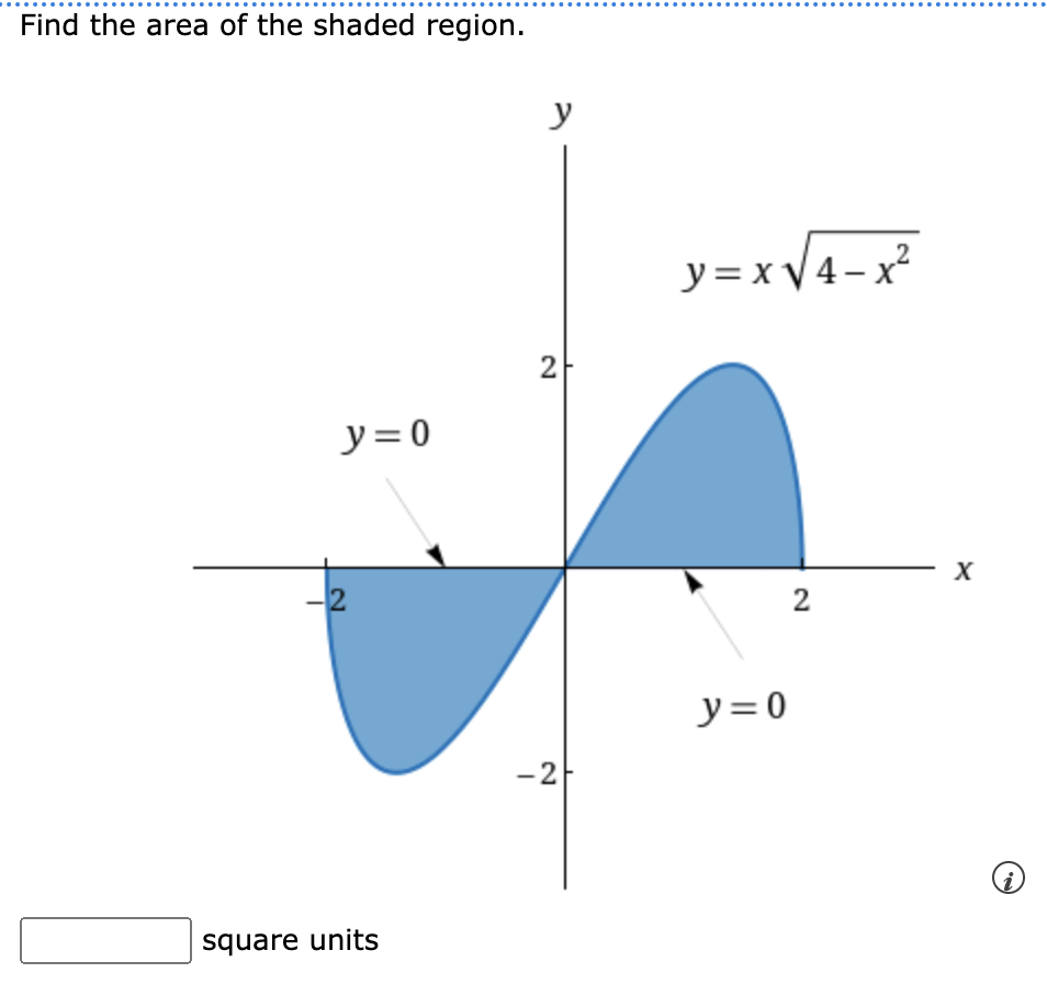 Find the area of the shaded region.
y = 0
2
square units
2
-2
y=x√√4-x²
y=0
2
2
X
i