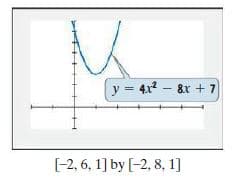 y = 4x2 – &r + 7
[-2, 6, 1] by [-2, 8, 1]
