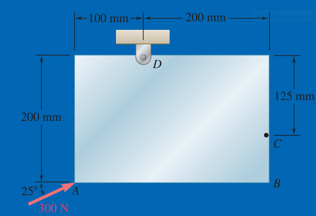 -100 mm
200 mm
ectangular Sni
D
125 mm
200 mm
25° A
300 N
