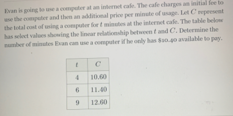 Evan is going to use a computer at an internet cafe. The cafe charges an initial fee to
use the computer and then an additional price per minute of usage. Let C represent
the total cost of using a computer for t minutes at the internet cafe. The table below
has select values showing the linear relationship between t and C. Determine the
number of minutes Evan can use a computer if he only has $10.40 available to pay.
t
4
10.60
6.
11.40
9.
12.60

