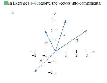 |In Exercises 1–6, resolve the vectors into components.
1.
y
3+
+
-1
+
+
2
+x
3
-2
-1
-2+
2.
