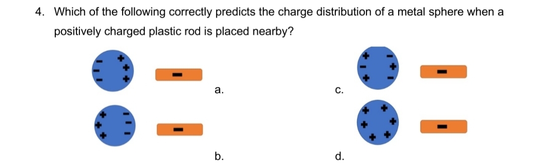 4. Which of the following correctly predicts the charge distribution of a metal sphere when a
positively charged plastic rod is placed nearby?
a.
с.
b.
d.
