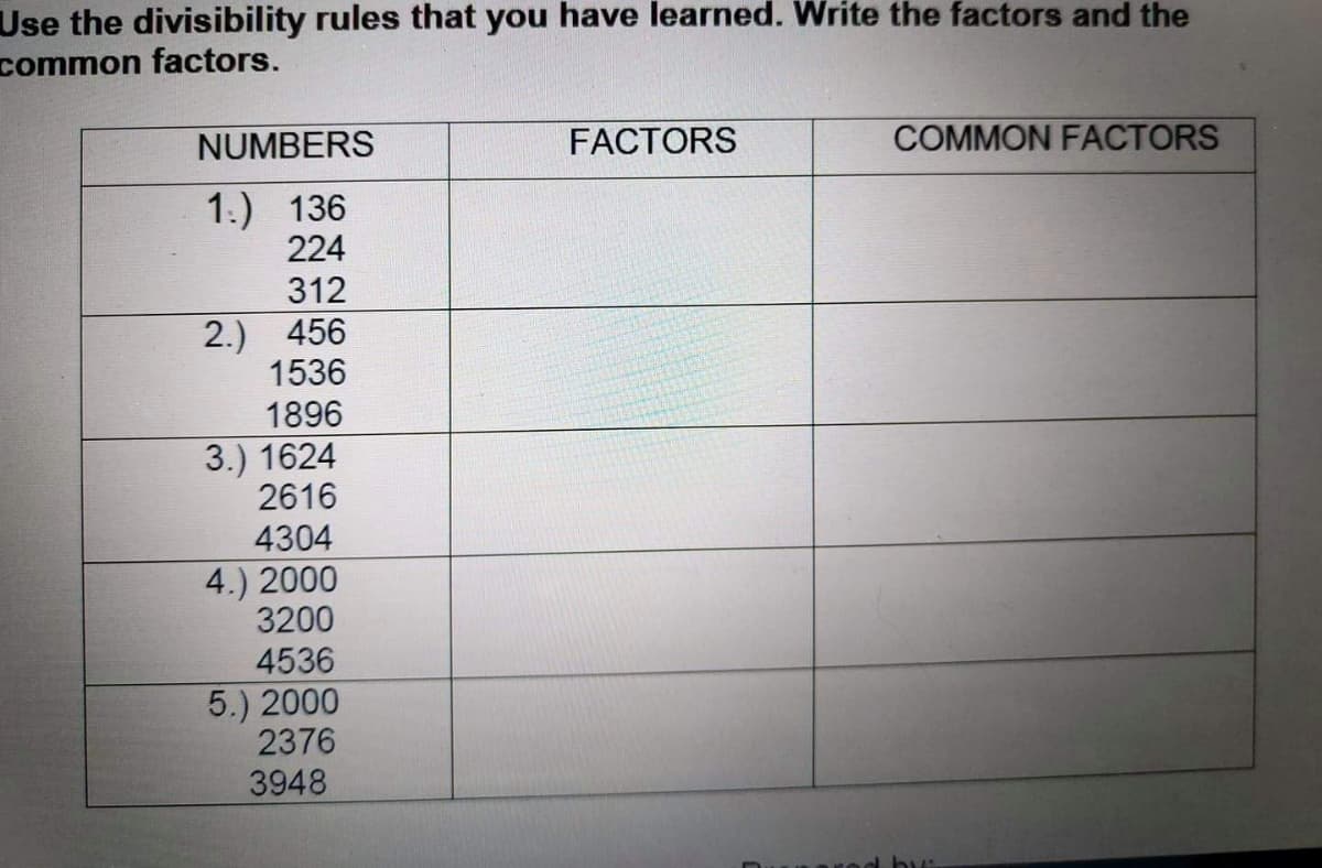 Use the divisibility rules that you have learned. Write the factors and the
common factors.
NUMBERS
FACTORS
COMMON FACTORS
1.) 136
224
312
2.) 456
1536
1896
3.) 1624
2616
4304
4.) 2000
3200
4536
5.) 2000
2376
3948
