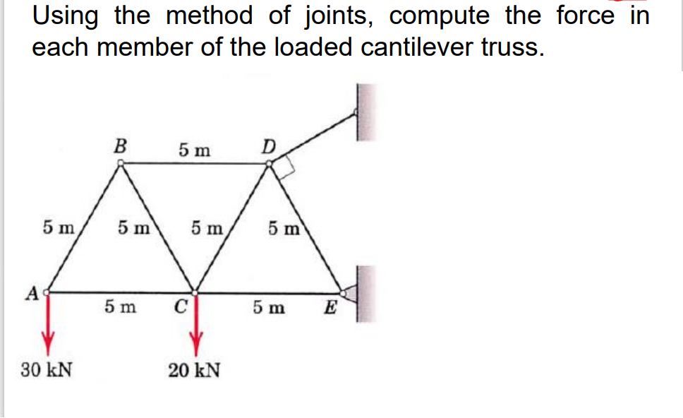 Using the method of joints, compute the force in
each member of the loaded cantilever truss.
B
5 m
D
5 m
5 m
5 m
5 m
A
5 m
5 m
E
30 kN
20 kN
