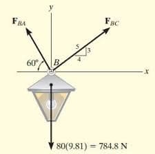 FRA
FsC
60°
B
80(9.81) = 784.8N
