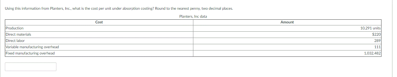 Using this information from Planters, Inc., what is the cost per unit under absorption costing? Round to the nearest penny, two decimal places.
Planters, Inc data
Cost
Amount
Production
10.291 units
Direct materials
$220
Direct labor
289
Variable manufacturing overhead
111
Fixed manufacturing overhead
1,032,482
