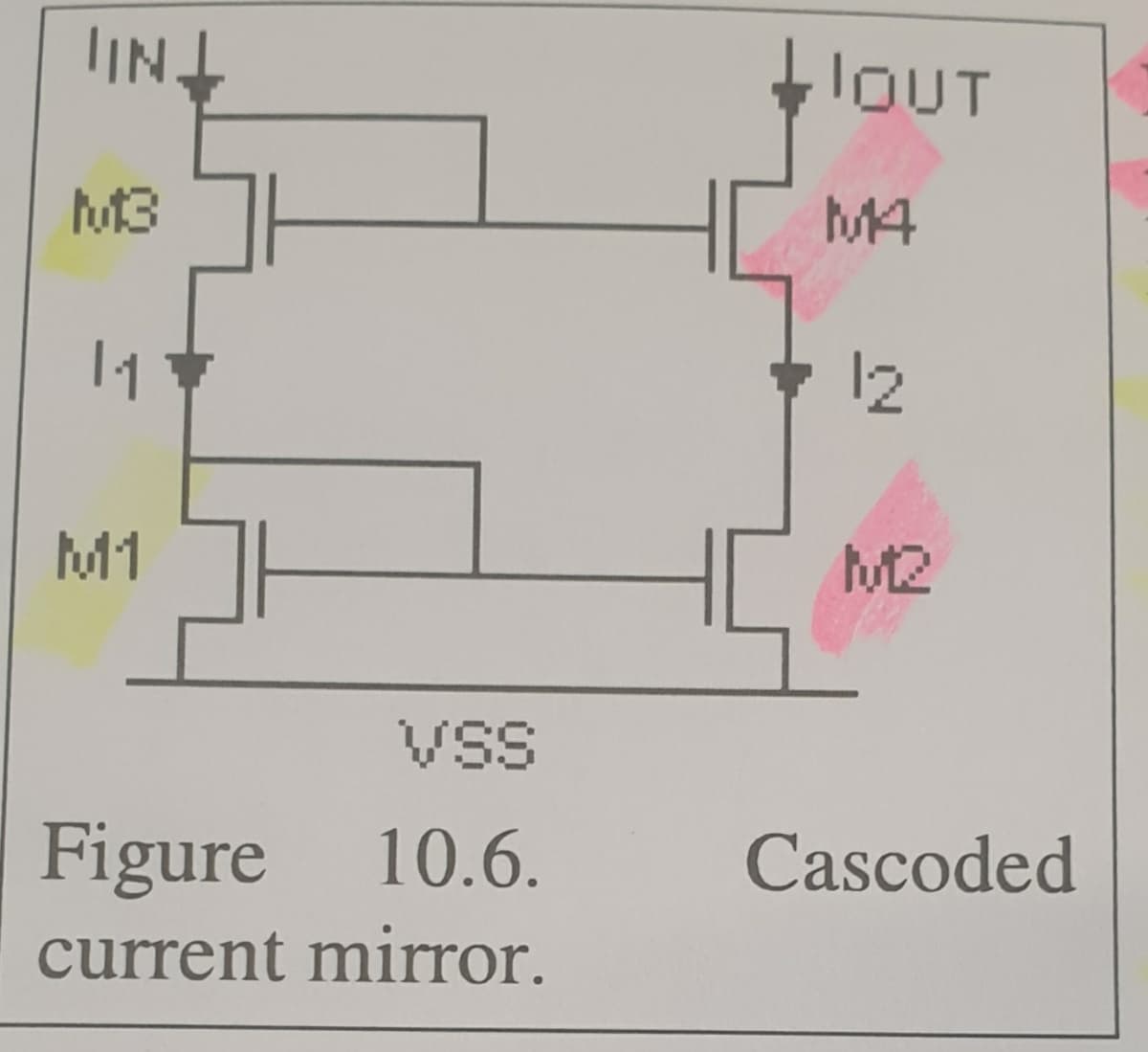 INI
IOUT
M3
M4
11
12
M1
M2
VSS
Figure
10.6.
Cascoded
current mirror.
