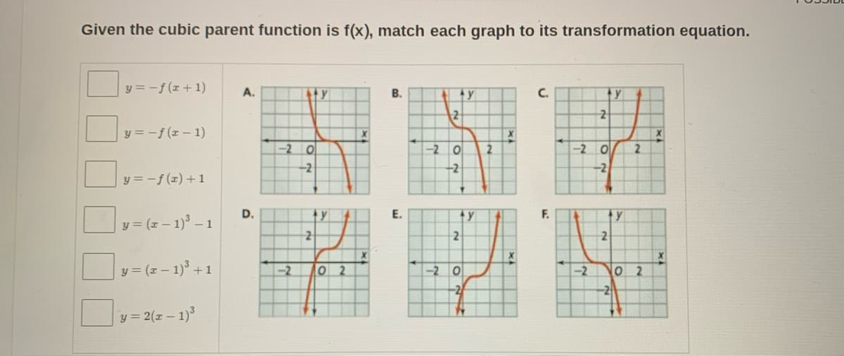 Given the cubic parent function is f(x), match each graph to its transformation equation.
y = -f (x +1)
A.
В.
C.
-2
y = -f(x – 1)
-2 0
-2
-2 0
2.
-2
-2
-2
y = -f (x) +1
D.
ty
E.
y
F.
ty
y = (z – 1) – 1
2
2
y (x-
:- 1)* +1
-2
O0 2
-2
<-2
O 2
-2
-2
y = 2(x –
:- 1)
