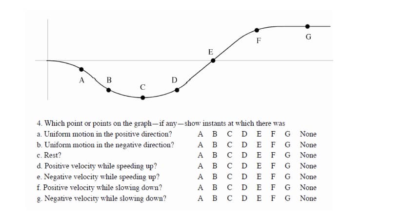 G
F
E
A
B
D
4. Which point or points on the graph-if any-show instants at which there was
a. Uniform motion in the positive direction?
b. Uniform motion in the negative direction?
c. Rest?
d. Positive velocity while speeding up?
e. Negative velocity while speeding up?
f. Positive velocity while slowing down?
g. Negative velocity while slowing down?
А всD EFG None
Ав с D E FG None
A B
А В
A B
АВ с D EF G None
Ав с D E F G None
F G None
C D E F G None
C D E F G None
D
E
